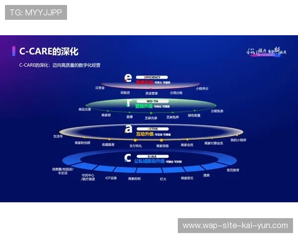 系统重构期赛事传播端联动手播生态 驱动沉浸式观赛交互体验全面迭代