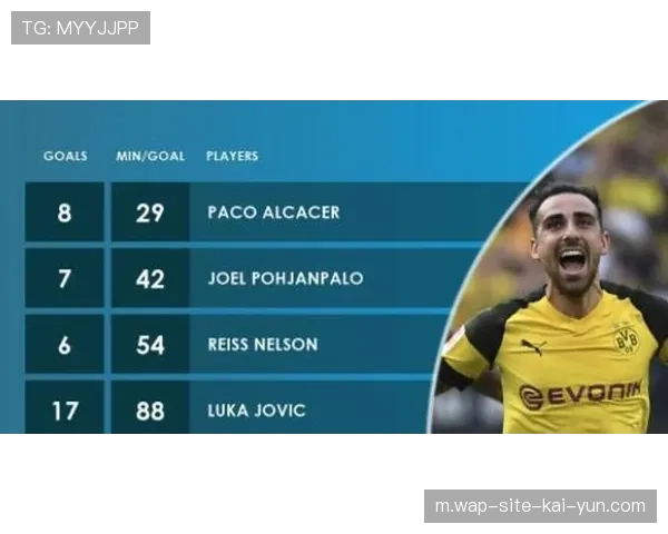 巴萨进攻效率遭质疑 预期进球转化率仅列联赛中游